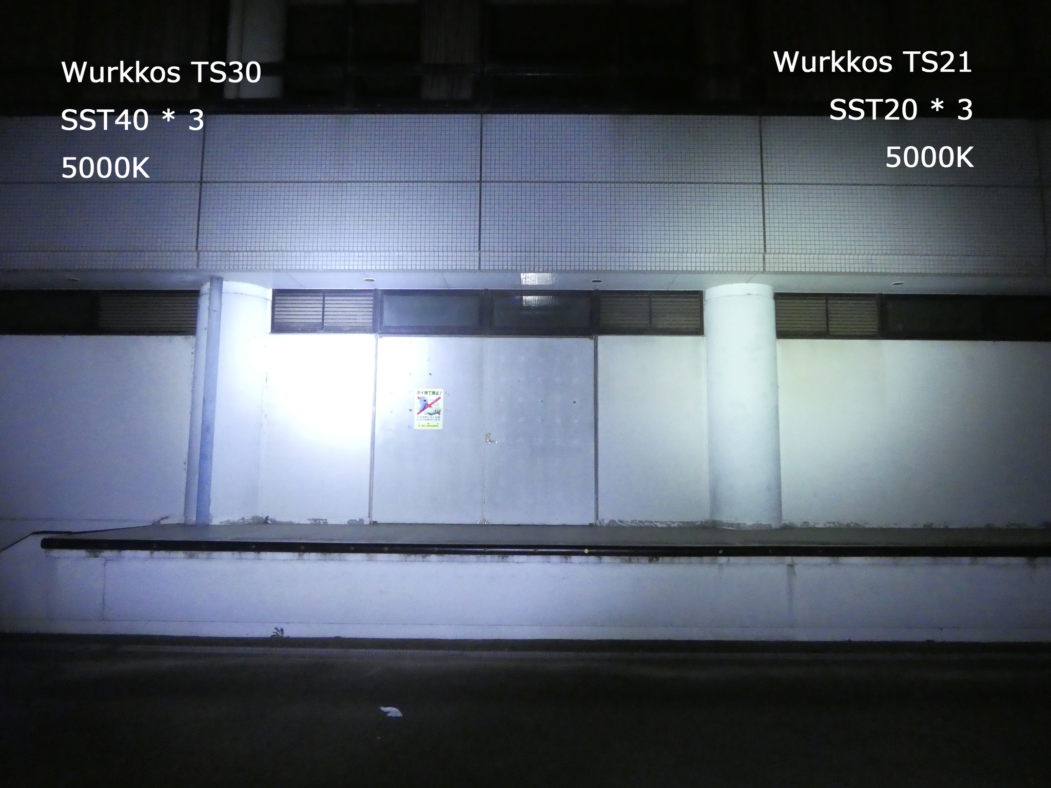 Wurkkos TS21