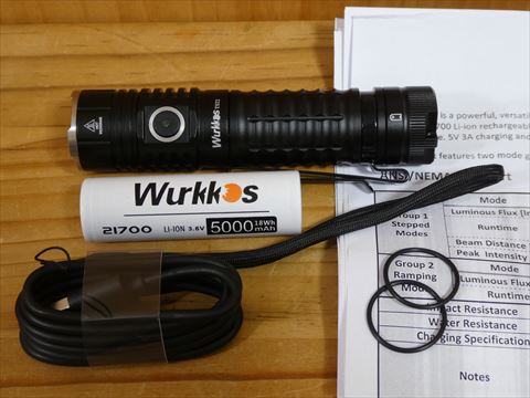 Wurkkos TS22