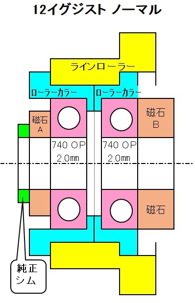 究極!?ラインローラー高感度マグシールドレス化【12イグジスト】