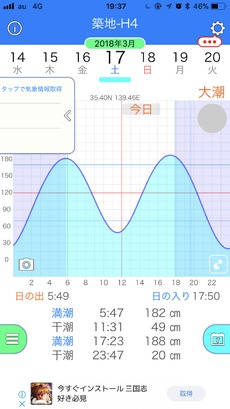 とにかくシーバスが釣りたい