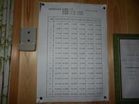 四万十時間～川漁師さん家に民泊編～