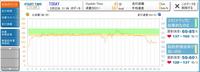 シマノサイクリンクその2 2009/02/22 13:36:35