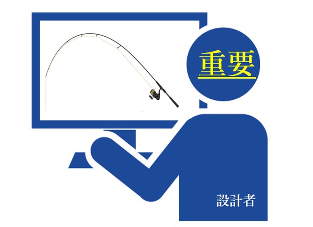 【Varantile開発記】ロッドの性能って何なのか？