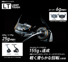 満を持しての登場!? 20ルビアス…その1