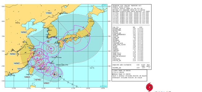 さて台風の予測進路が気になるわけだが