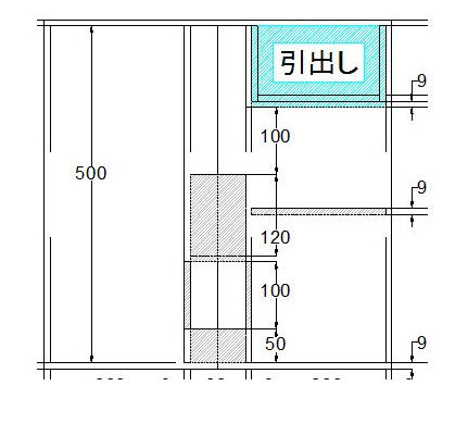 線引いてみました