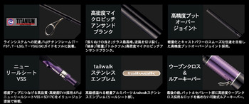 チタンガイド代でロッドも・・・