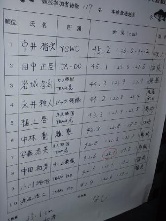 淡路島メバルFISHING